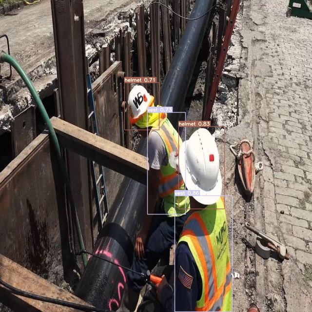 Определение СИЗ