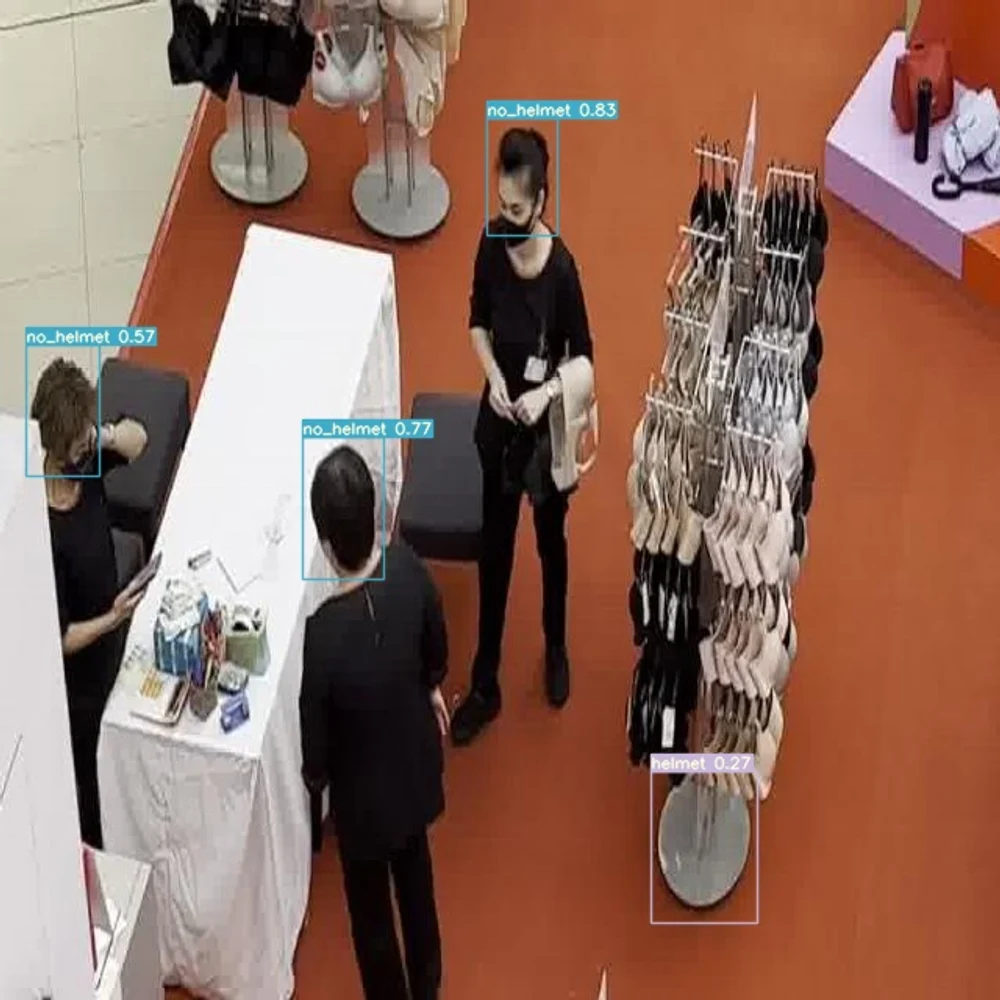 Определение СИЗ