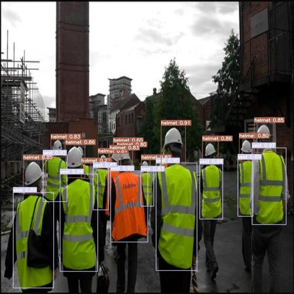 Определение СИЗ